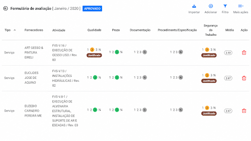 QualiTab AVAF - Avaliação de Fornecedores